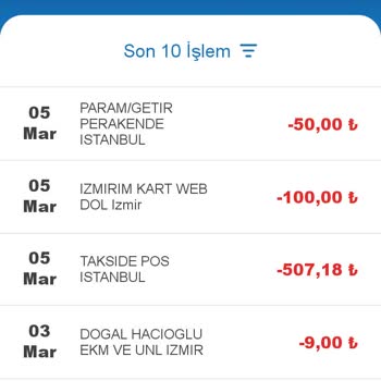 Getir Habersiz Kartımdan 50 TL Çekti