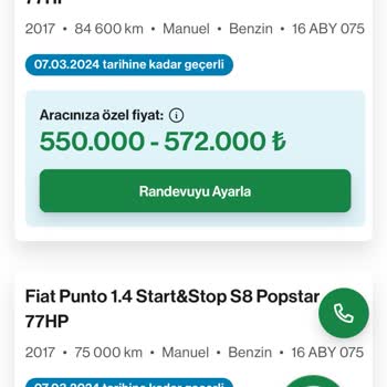 Vavacars Bir Günümü Nasıl Yedi!