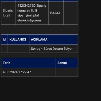 Ekuralkan Sipariş İptali Yapmıyor