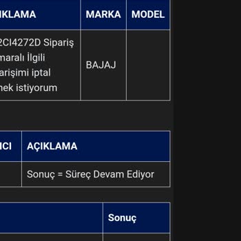 Ekuralkan Sipariş İptali Yapmıyor