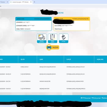 PTT Kargo Teslimat Sorunları Ve İletişim Engelleri