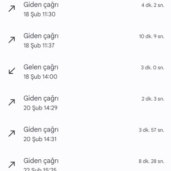 Superonline Adresimde Altyapı Yok Dedi Cayma Bedeli Çıkardı