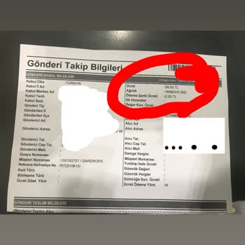 Gardrops Ürün Ücret İadesi /kargo Ücreti/ Alıcı Koruma