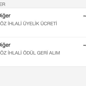 Garanti BBVA Banka Kart Ücreti Karşılığı Bir De Üyelik Ücreti Bedeli Yansıttı