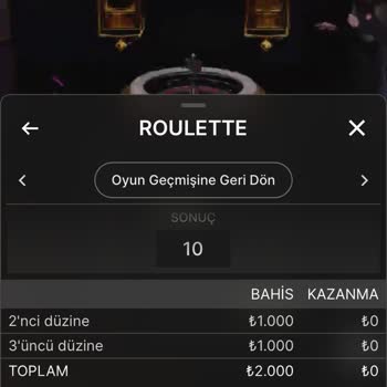 Betropol Sitesinde Haksız Bakiye Silme Sorunu!