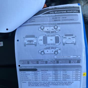 Hunko Plaza İkinci El De Hile Yapan Ve Kaporamı Ödemeyen Firma