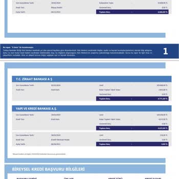 Denizbank Pişmanlıktır. Kesinlikle Kredi Kartı No