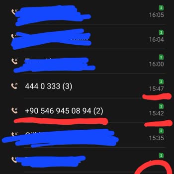 Garanti BBVA Garanti Adına Aranıp Banka Hesaplarıma Erişim Sağlanması