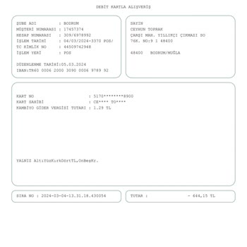 Hightvproduct.com İzinsiz Hesabımdan Para Çekimi