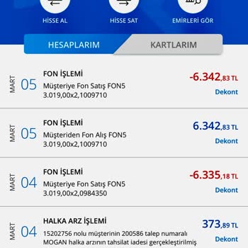 Denizbank Kafasına Göre İşlem Yapıyor