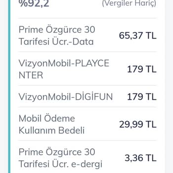 Vizyon Elektronik Para Abonelik Başlatılmış En Kısa Zamanda İadesini İstiyorum