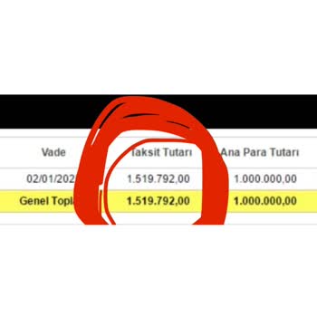 TEB Kredi Sürecinde Yaşanan Mağduriyet Talebi