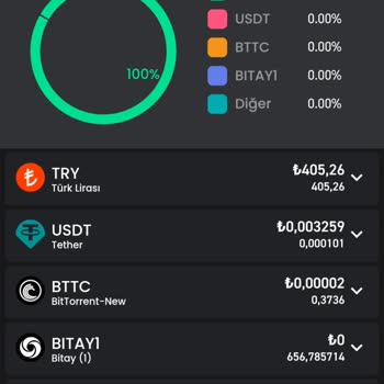 Bitay Pişmanlığı Para Çekme Sorunu