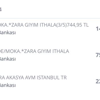 Moka Zara Giyim İstanbul İthalat