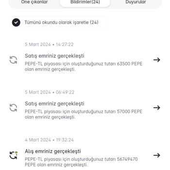 Paribu Coin Satışlarının Gerçekleşmemesi.