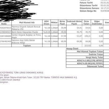 Ebebek'te Söylenen Ücret Alınmıyor Fazlasını Alıyorlar