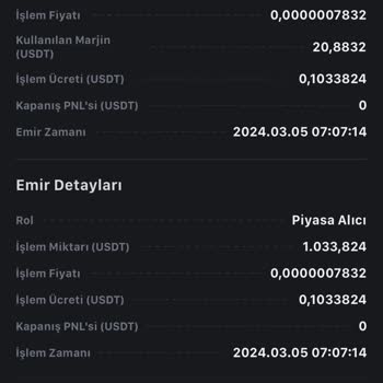 Mexc Borsasında Yaşanan Haksız Likidasyon Sorunu