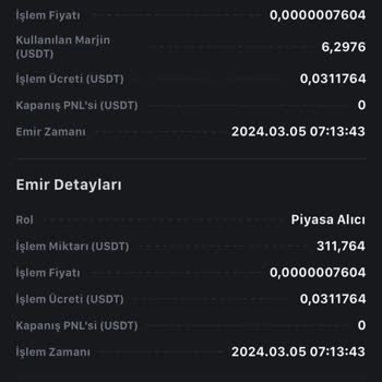 Mexc Borsasında Yaşanan Haksız Likidasyon Sorunu