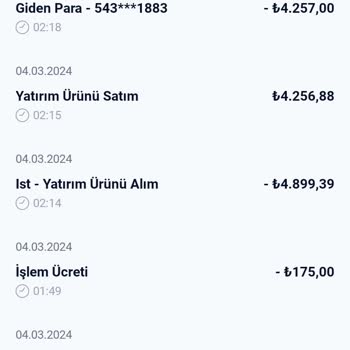 Paycell Bloke Kaldırılma Talebi