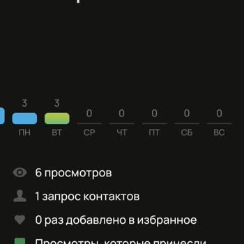 Авито Реклама И Мошенничество