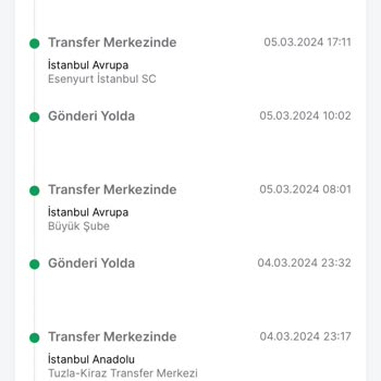 Trendyol Express Kargonun Teslim Edilmemesi