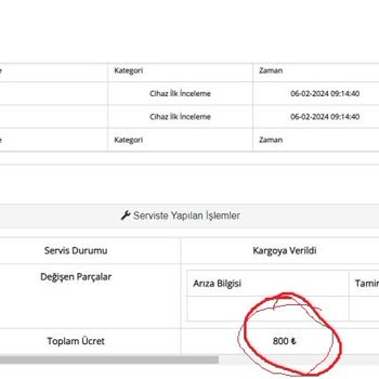 Byfix Servis Mağduriyeti Ve Çözüm Süreci Hayal Kırıklığı