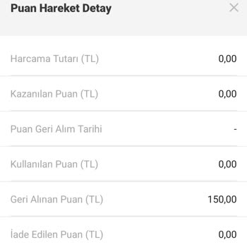 VakıfBank Kredi Kartı Geri Alınan Puan