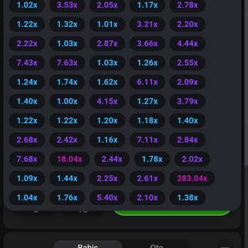 Dinamobet Bahis Sitesinde Yaşanan Mağduriyet