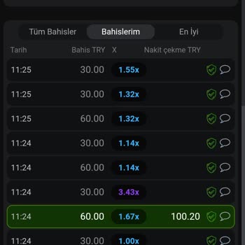 Dinamobet Bahis Sitesinde Yaşanan Mağduriyet