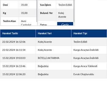 Sürat Kargo Kayıp Kargom Teslim Edilmedi