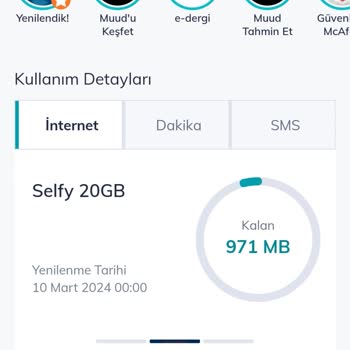 Türk Telekom İnternet Paketi Mağduriyeti