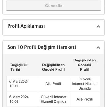 Vodafone Youtube.com Kısıtlı Mod Düzelmiyor.