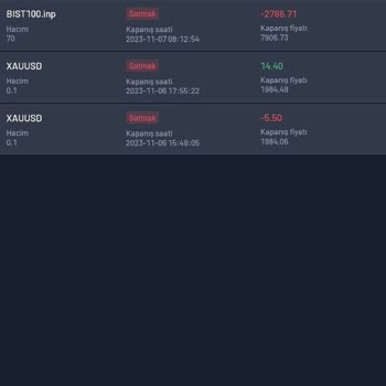 Info Pro Trade Yatırım Hesabı Erişim Ve Para Çekme Sorunu
