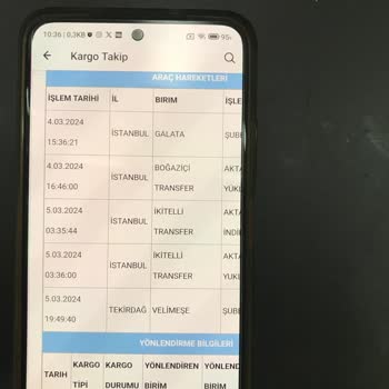 Aras Kargo Kargom Teslim Edilmedi Edilmiş Gibi Görünüyor