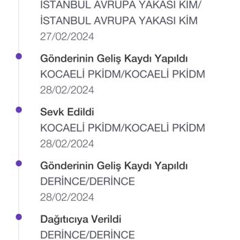 Gardrops Geri İade Edilmeyen Ücret
