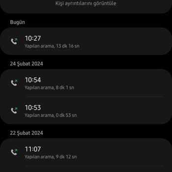 Vodafone 20GB İnternetimi Vermiyor
