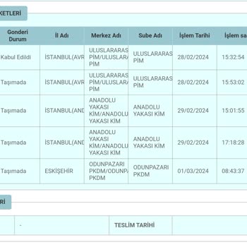 PTT Kargo Odunpazarı Pkdm Kargomu Rehin Aldı