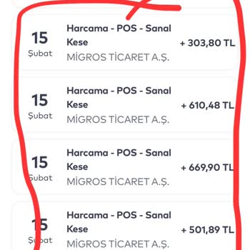 Migros Para İademi Yapmadı.