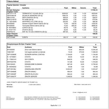 Seat Faturamdaki Aracımla Alakasız Yapılmayan İşlemler