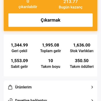 Fashion Furniture Rental Mobilya Kiralama Sitesinde Yaşanan Talihsiz Deneyim
