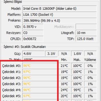 Teknobiyotik Sorunlu İşlemci Sıcaklığı Ve Kutusuz Gönderme, Bozuk Malzemeler