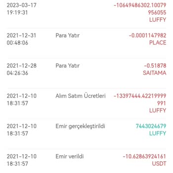 Gate.io Kayıp Veya Uygulama Tarafından Çalınan Coin