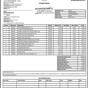 Şok Marketler Şok Vin Para