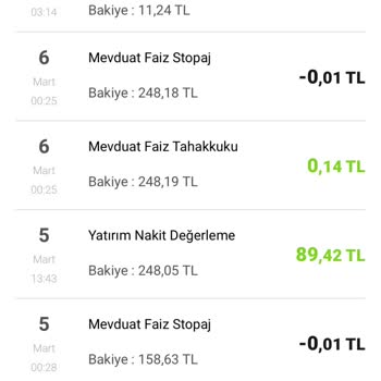 VakıfBank Yatırım Hesabı Borç Kapama