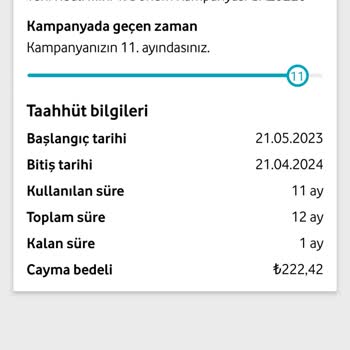Vodafone Yine Pişmanlık