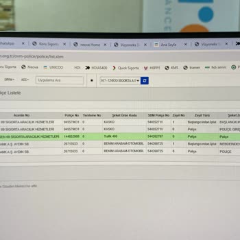 Ray Sigorta Kasko İptali Sonrası Mağduriyetim