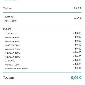 Watsons Tarafından Siparişim Sebepsiz İade Edildi