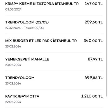 Akbank Axess Yıllık Kredi Kartı Aidatı