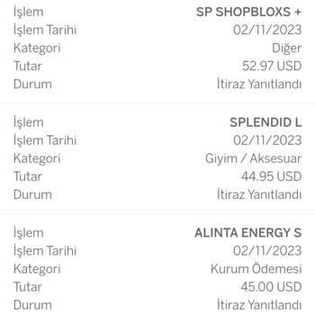 Garanti BBVA Garanti Hesap Kartım Kopyalandı