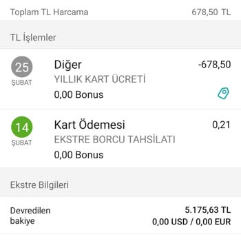 Garanti Bankası Kart Aidatı